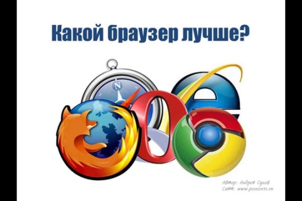 Ссылки тор браузер